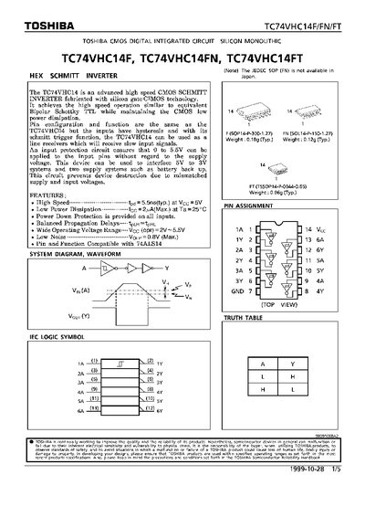 TOSHIBA TC74VHC14F/TC74VHC14FN/TC74VHC14FT handbook - cover page