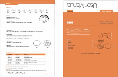 Sampo ME-D802WL Massager User Manual - cover page