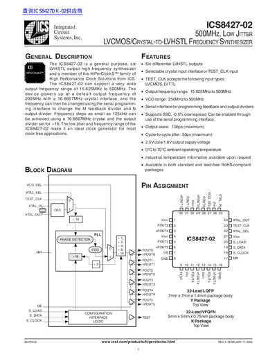 Integrated Circuit Systems ICS8427-02 Frequency Synthesizer Datasheet - cover page