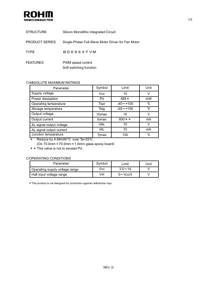 ROHM BD6964FVM Handbook - cover page
