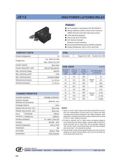 Hongfa JE12 High Power Latching Relay Datasheet - cover page