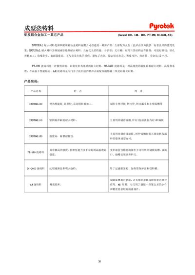 Pyrotek INSURAL Refractory Materials Manual - cover page