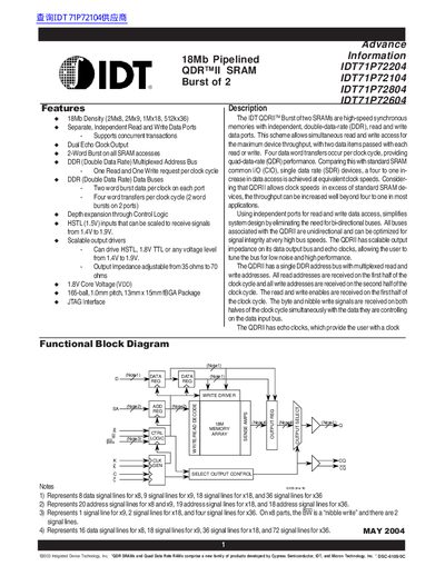 IDT IDT71P72104 QDRII SRAM Datasheet - cover page