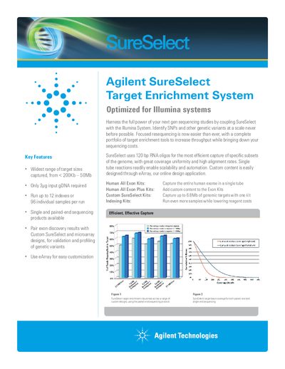 Agilent SureSelect Target Enrichment System Optimized for Illumina Systems Product Leaflet - cover page
