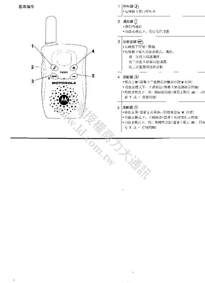 Motorola T4501 Walkie-Talkie User Manual - cover page
