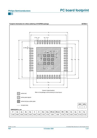 Philips SOT804-1 PC Board Footprint Manual - cover page