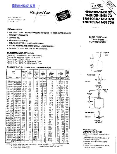 Microsemi 1N6103-1N6137 1N6139-1N6173 1N6103A-1N6173A 1N6139A-1N6173A 