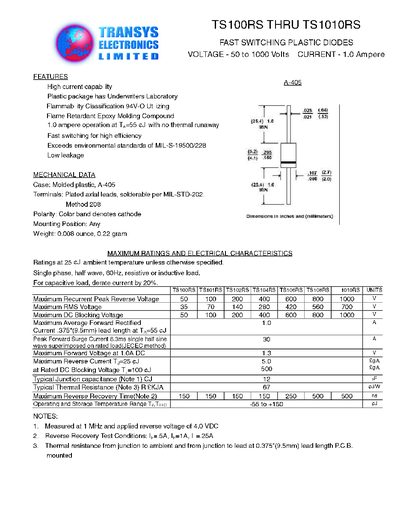 Transys TS100RS‑TS1010RS Fast Switching Plastic Diodes Datasheet - cover page