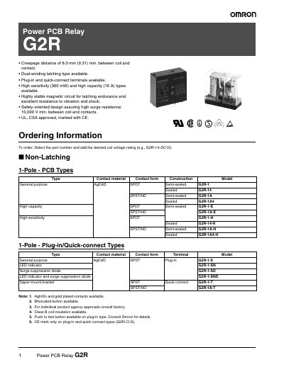 Omron G2R Power PCB Relay Datasheet - cover page