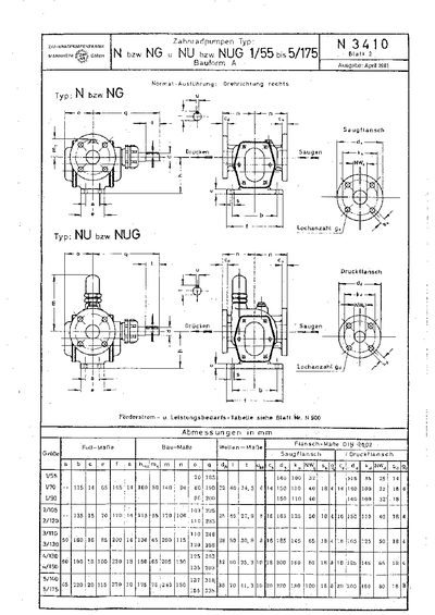 Mannheim ZPM-TYPN/NG/NU Datasheet - cover page