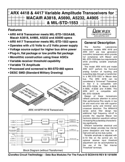AEROFLEX ARX 4418 4417 Variable Amplitude Transceivers for MIL-STD-1553 MACAIR A3818 A5690 A5232 A4905