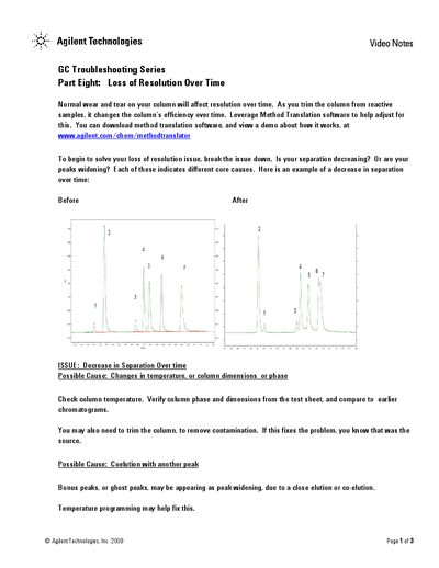 Agilent GC Troubleshooting Series Part Eight: Loss of Resolution Over Time Notes - cover page