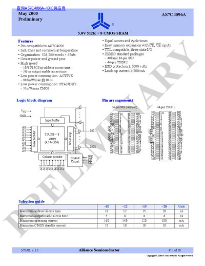 Alliance Semiconductor AS7C4096A SRAM Datasheet