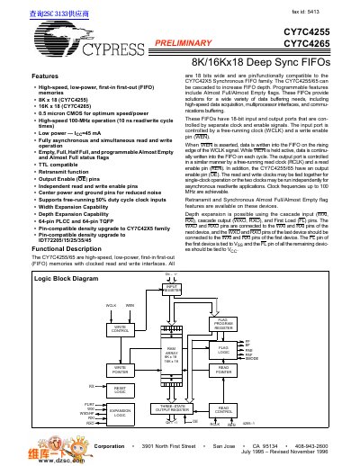 Cypress CY7C4255/CY7C4265 Deep Sync FIFO Datasheet - cover page