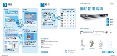 Philips DVDR3455H/DVDR3465H DVD Recorder User Manual - cover page