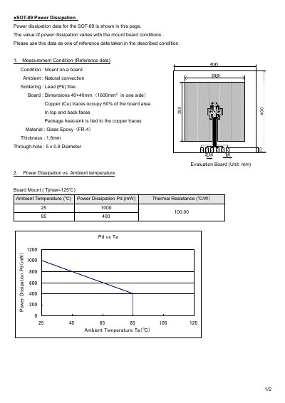 SOT-89 Power Dissipation Datasheet - cover page