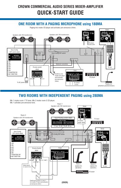 Crown 280MA Commercial Audio Series Mixer-Amplifier Quick-Start Guide - cover page