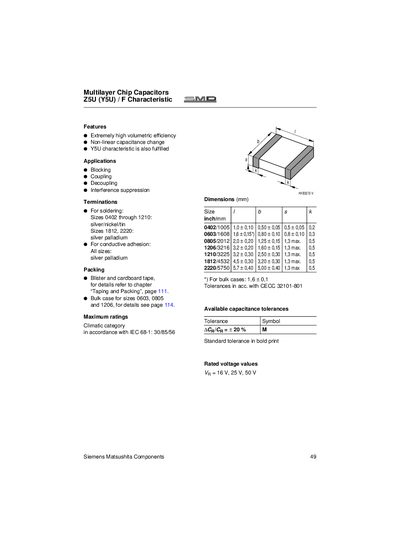 Siemens Z5U/Y5U Chip Capacitor Characteristic Manual - cover page