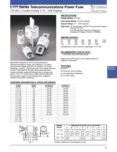 Littelfuse L17T Series Telecommunications Power Fuse Data Sheet - cover page