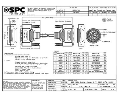 SPC SPC19939 Cable Handbook - cover page