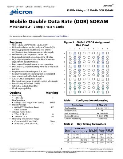 Micron MT46H8M16LF Mobile DDR SDRAM Datasheet - cover page