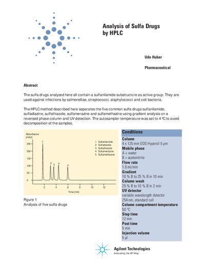 Agilent 1100 Series Analysis of Sulfa Drugs with HPLC Application Note - cover page