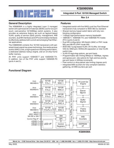 Micrel KS8995MA Integrated 5-Port 10/100 Managed Switch Datasheet - cover page