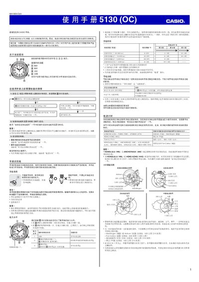 Casio 5130 (OC)MA1003-CkA User Manual - cover page