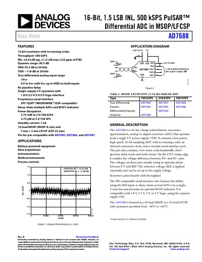 AD7688 16-Bit PulSAR Differential ADC Data Sheet