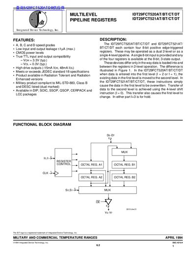 IDT IDT29FCT520AT/BT/CT/DT IDT29FCT521AT/BT/CT/DT MULTILEVEL PIPELINE REGISTERS - cover page