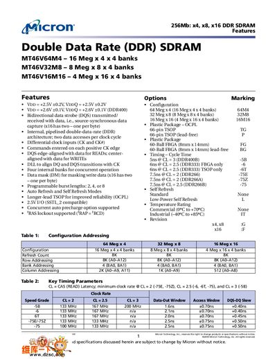 Micron MT46V64M4/MT46V32M8/MT46V16M16 DDR SDRAM Datasheet