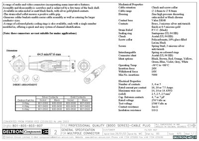 Deltron 8000 Series Audio Video Connectors Product Leaflet - cover page