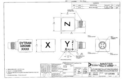 DYTRAN 326M8 handbook - cover page
