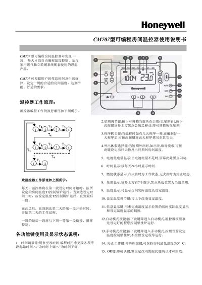 Honeywell CM707 Programmable Room Thermostat User Manual - cover page
