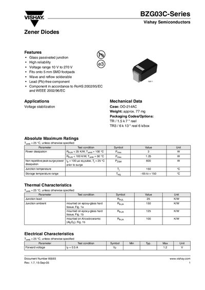 Vishay BZG03C Series Zener Diode Datasheet - cover page