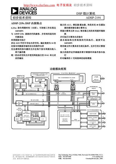 Analog Devices ADSP-2191 DSP Preliminary Technical Data