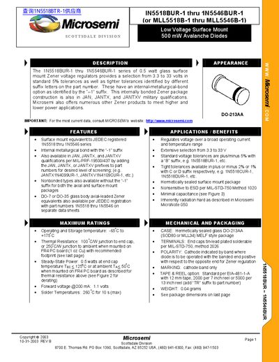 Microsemi IN5518BUR-1 THRU 1N5546BUR-1 DATA SHEET1 - cover page