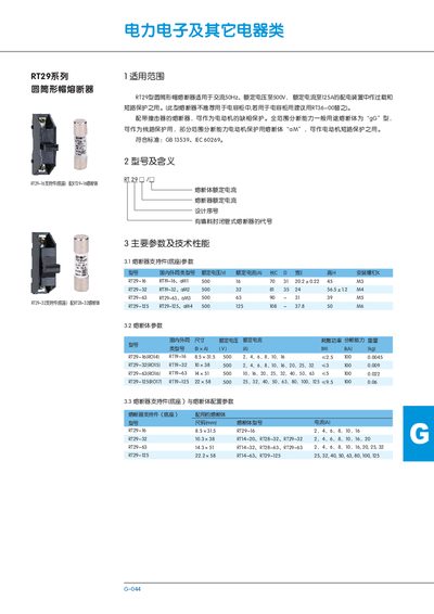 RT29 Cylindrical Cap Fuse Manual - cover page