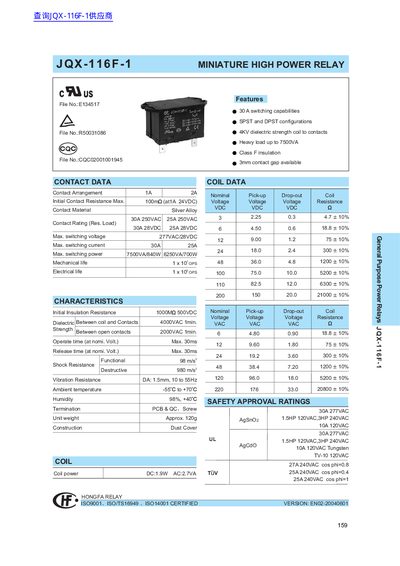 Hongfa JQX-116F-1 Miniature High Power Relay Datasheet - cover page