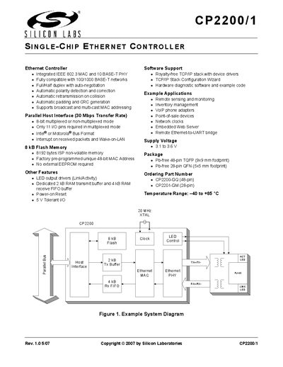 Silicon Labs CP2200/1 Single-Chip Ethernet Controller Datasheet - cover page