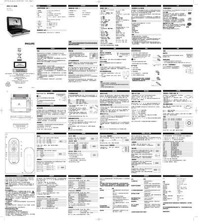 Philips WK7101 DVD Player User Manual - cover page