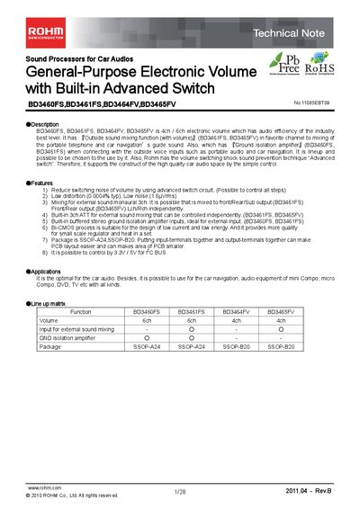 ROHM BD3460FS Sound Processor Datasheet - cover page