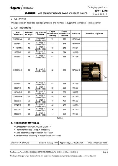 Tyco Packaging Specification Handbook - cover page