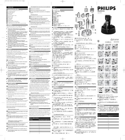 Philips QG3040 Beard Trimmer User Manual - cover page