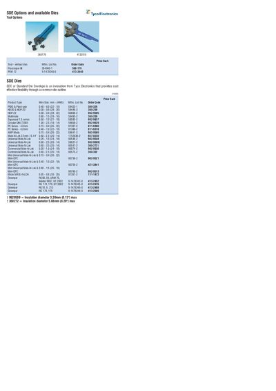 Tyco Electronics SDE Options Handbook - cover page