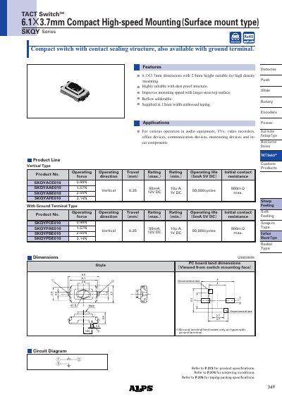Philips SKQY Series TACT Switch Datasheet - cover page