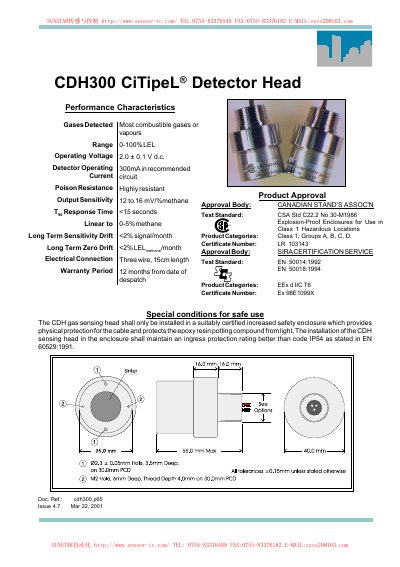 City Technology CDH300 CiTipeL Detector Head Datasheet - cover page