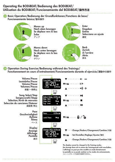 BODiBEAT Operating Instructions - cover page