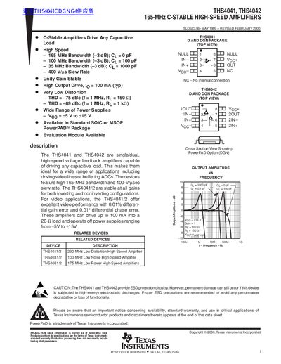 TEXAS INSTRUMENTS THS4041 THS4042 165-MHz C-STABLE HIGH-SPEED AMPLIFIERS handbook - cover page