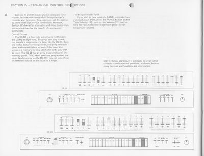Yamaha CS-50/CS-60 Synthesizer Technical Control Descriptions Section IV - cover page